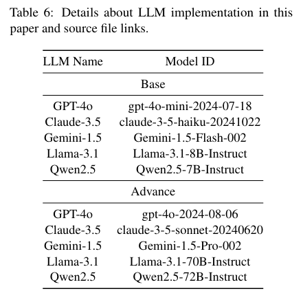 Table 6