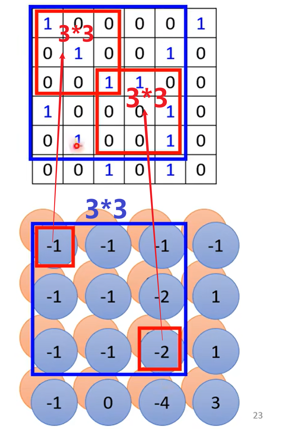image-20240727205533086