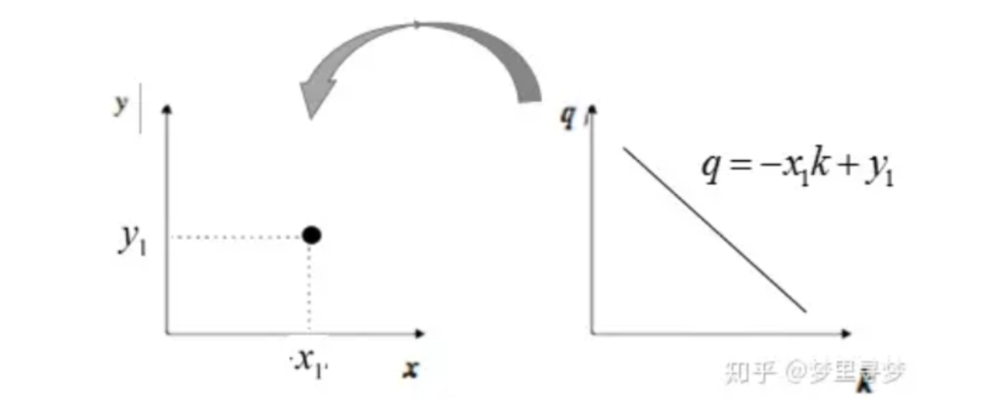 image-20240326022447459