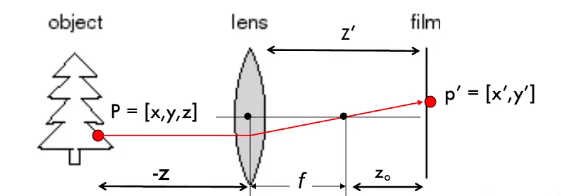 image-20240326034355319