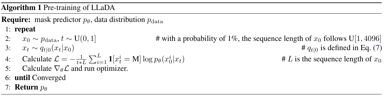 Pre-Train Algorithm